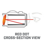 Bushnell Trophy TRS-25 RED DOT SIGHT - Bild 11