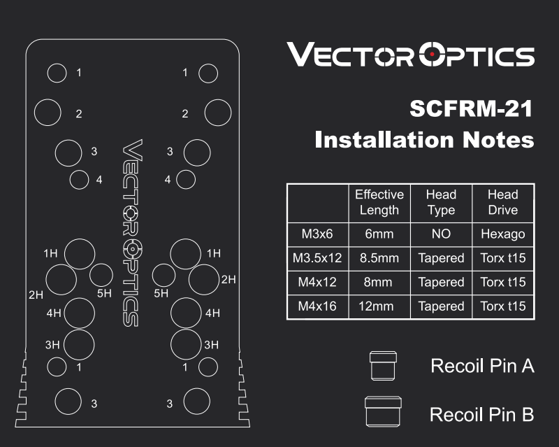 Vector Optics CZ Shadow 2 / SP-01/Universal Adapter (bild 9)
