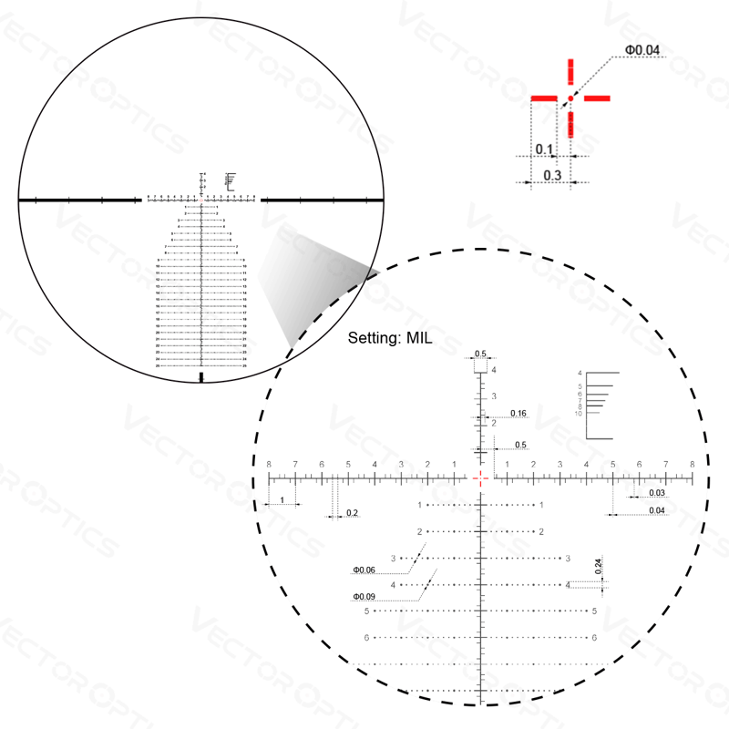 Vector Optics Continental x6 4-24x56 VEC-MBR HD FFP Scope (bild 11)