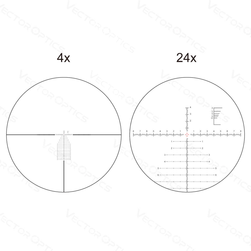 Vector Optics Continental x6 4-24x56 Coyote FDE HD FFP Scope (bild 11)