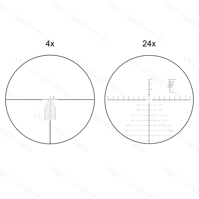 Vector Optics Continental x6 4-24x56 VEC-MBR HD FFP Scope (bild 12)