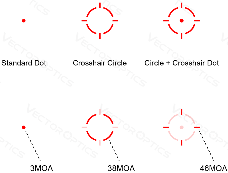 Vector Optics Frenzy-X FLEX 1x19x26 SMR GenII Solar Power Multi-Reticle (bild 12)