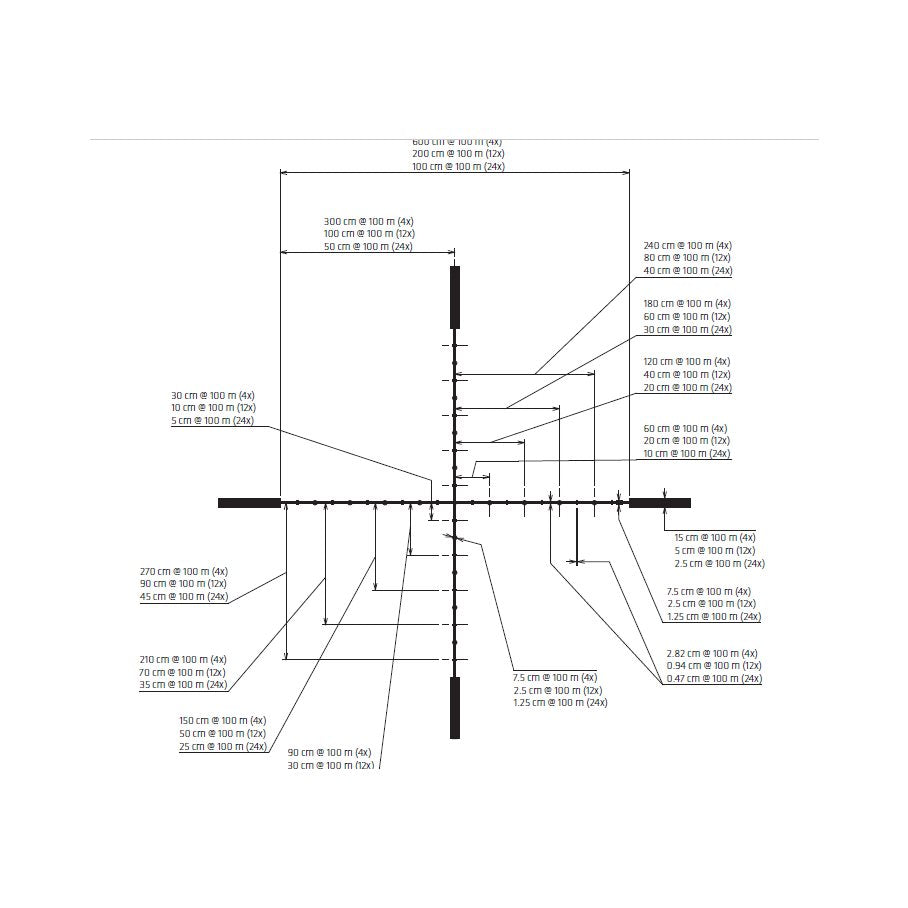 Delta Titanium HD 4-24x50 SF Di-MD Belyst Sikte Med Utbytbara Rattar