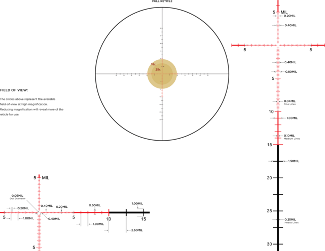 Leupold Mark 4HD 4.5–18X52 34MM M5C3 SIDE FOCUS FFP illum. PR1-MIL - Bild 6