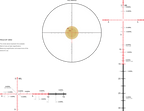 Leupold Mark 4HD 4.5–18X52 34MM M5C3 SIDE FOCUS FFP illum. PR1-MIL - Bild 6