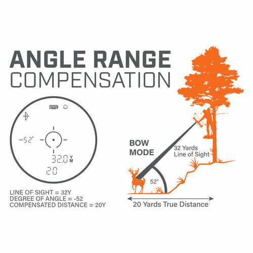 Bushnell Bone Collector Gen2 6X25 1000 - Bild 9