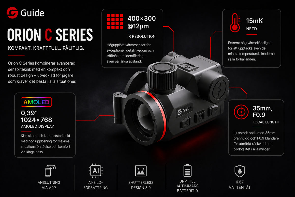Guide ORION C 400x300 35 mm värmeadapter