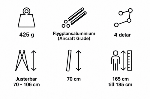 4 Stable Sticks Sit Stick (bild 6)