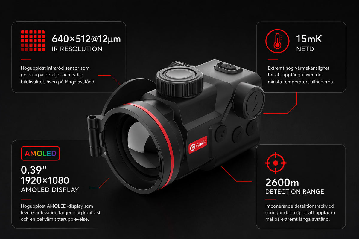 Guide TB 2.0 650LS 640x512 50 mm värmeadapter
