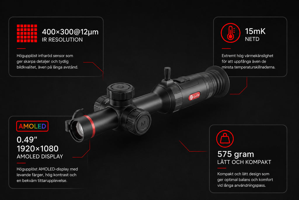 Guide TU SE 3.0 425S 400x300 25 mm värmesikte