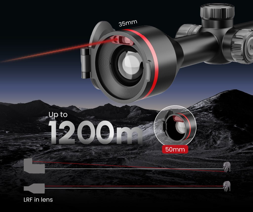 Guide TU PRO 3.0 435LS 400x300 35 mm värmesikte
