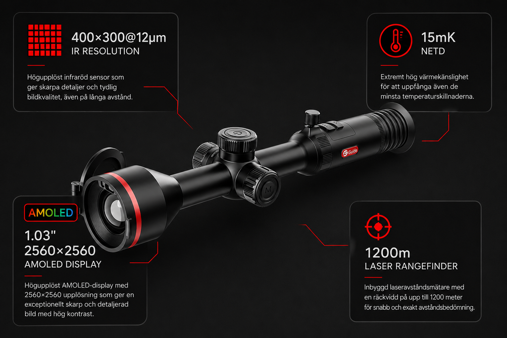 Guide TU PRO 3.0 435LS 400x300 35 mm värmesikte
