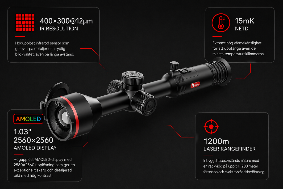 Guide TU PRO 3.0 435LS 400x300 35 mm värmesikte