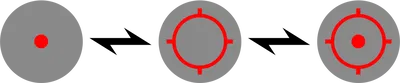 HOLOSUN SCRS, Red Circle Dot, Solar (bild 2)