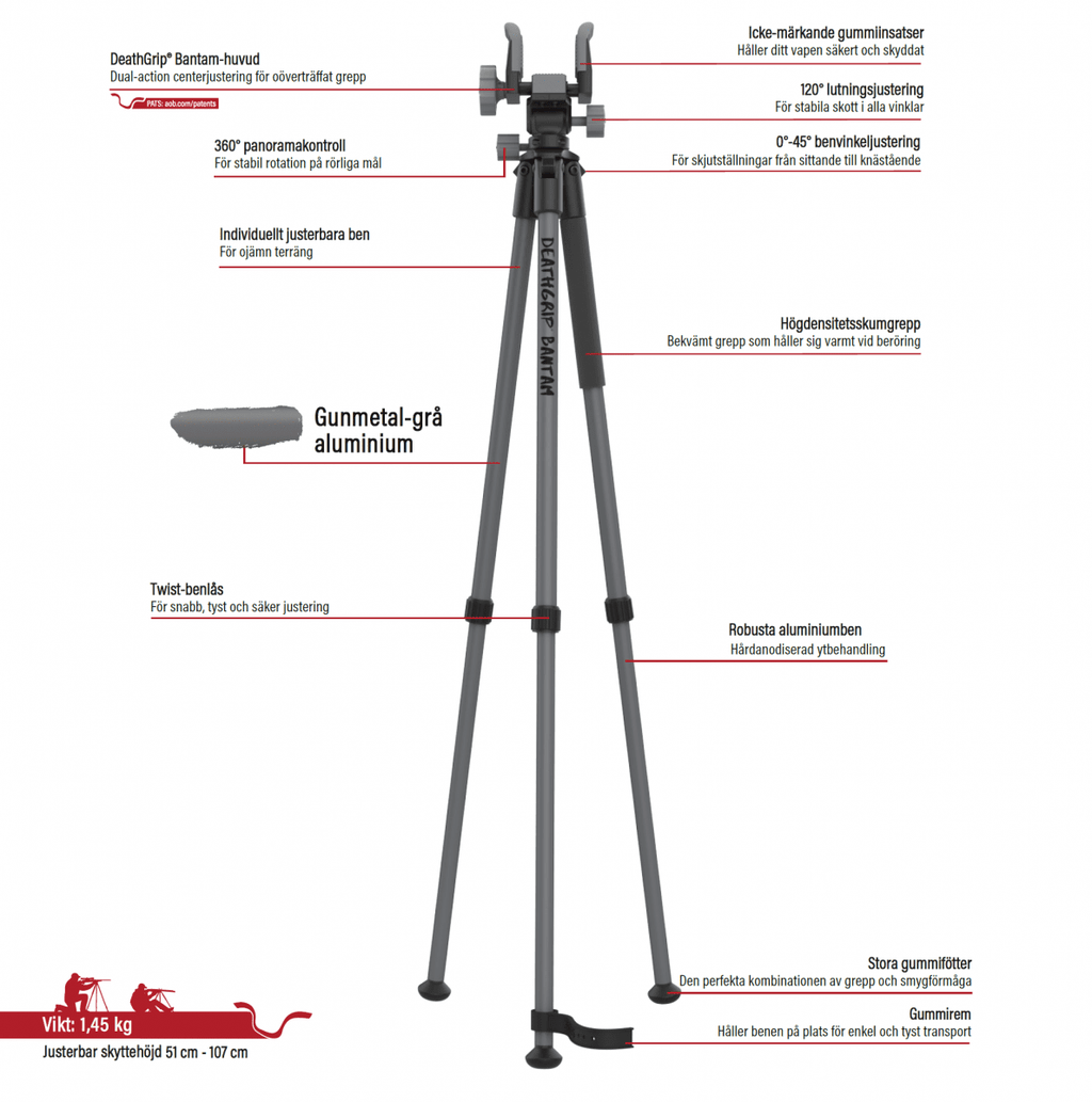 Bog Death Grip Bantam tripod (bild 3)