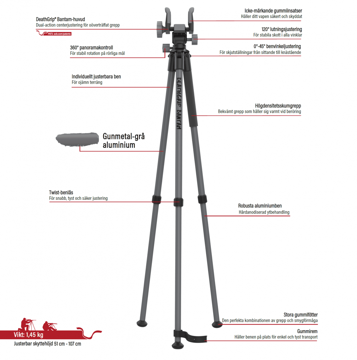 Bog Death Grip Bantam tripod (bild 3)
