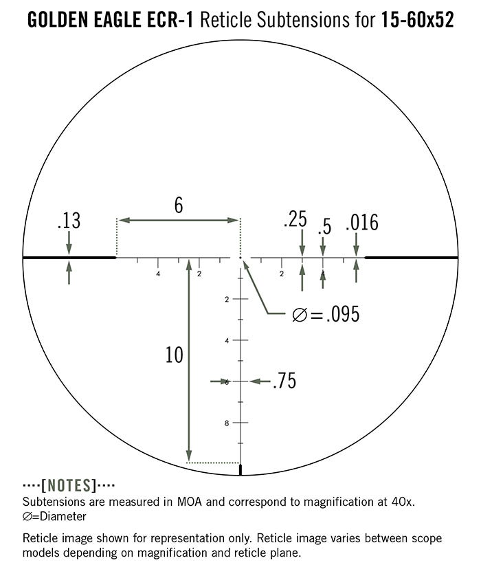 Vortex Golden Eagle 15-60x52, riktmedel ECR-1