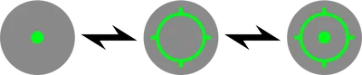 HOLOSUN SCS, Aluminum/Solar/Circle Dot/Green/P10 (bild 2)