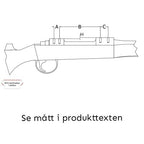 Picatinnyskena 20 MOA