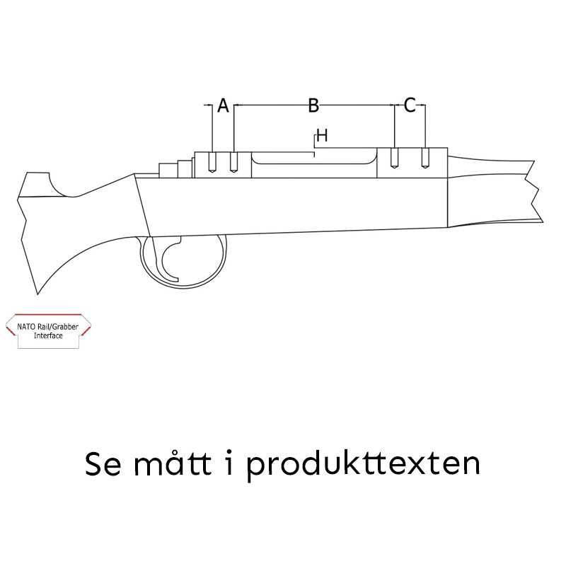 Picatinnyskena Benelli M1/M3 (bild 2)