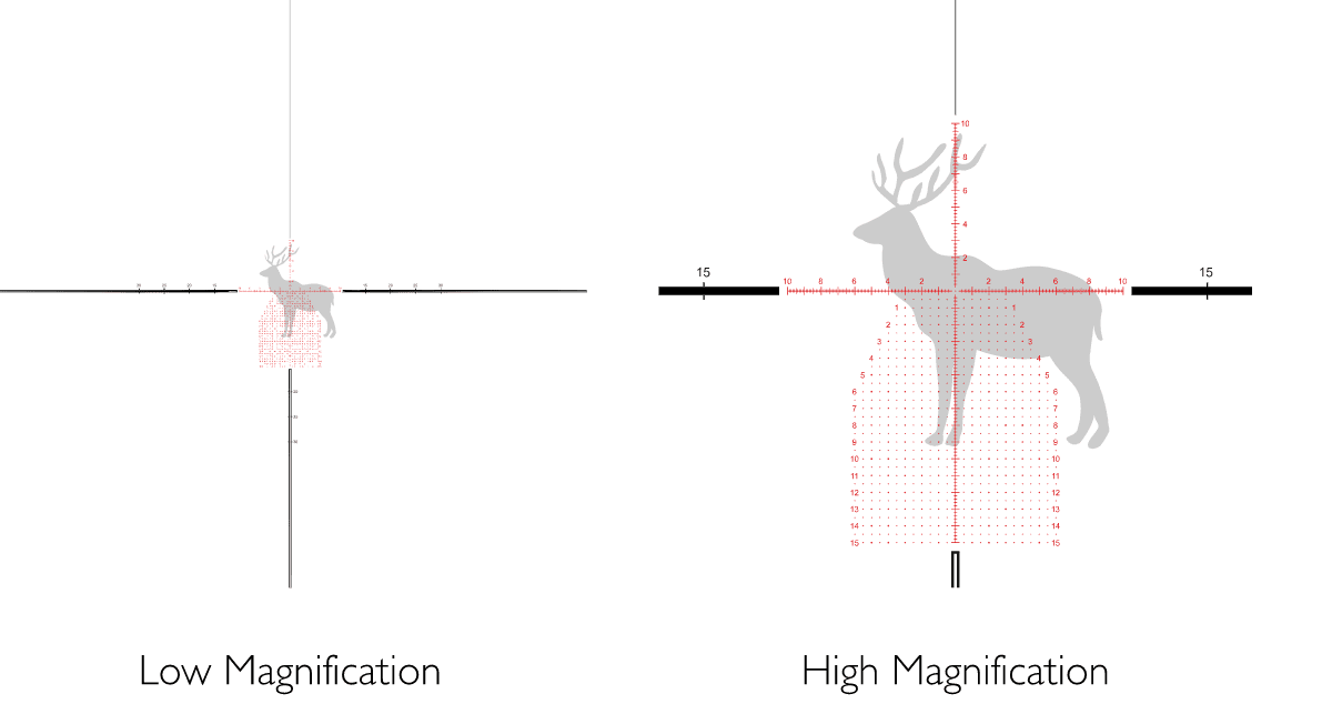Hawke Frontier 34 FFP 5-30x56 SF Mil Pro IR