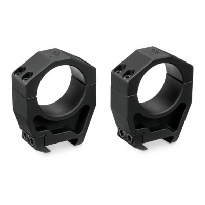 Precision Matched aluminiumringar för Picatinny 34mm höjd 19,83mm