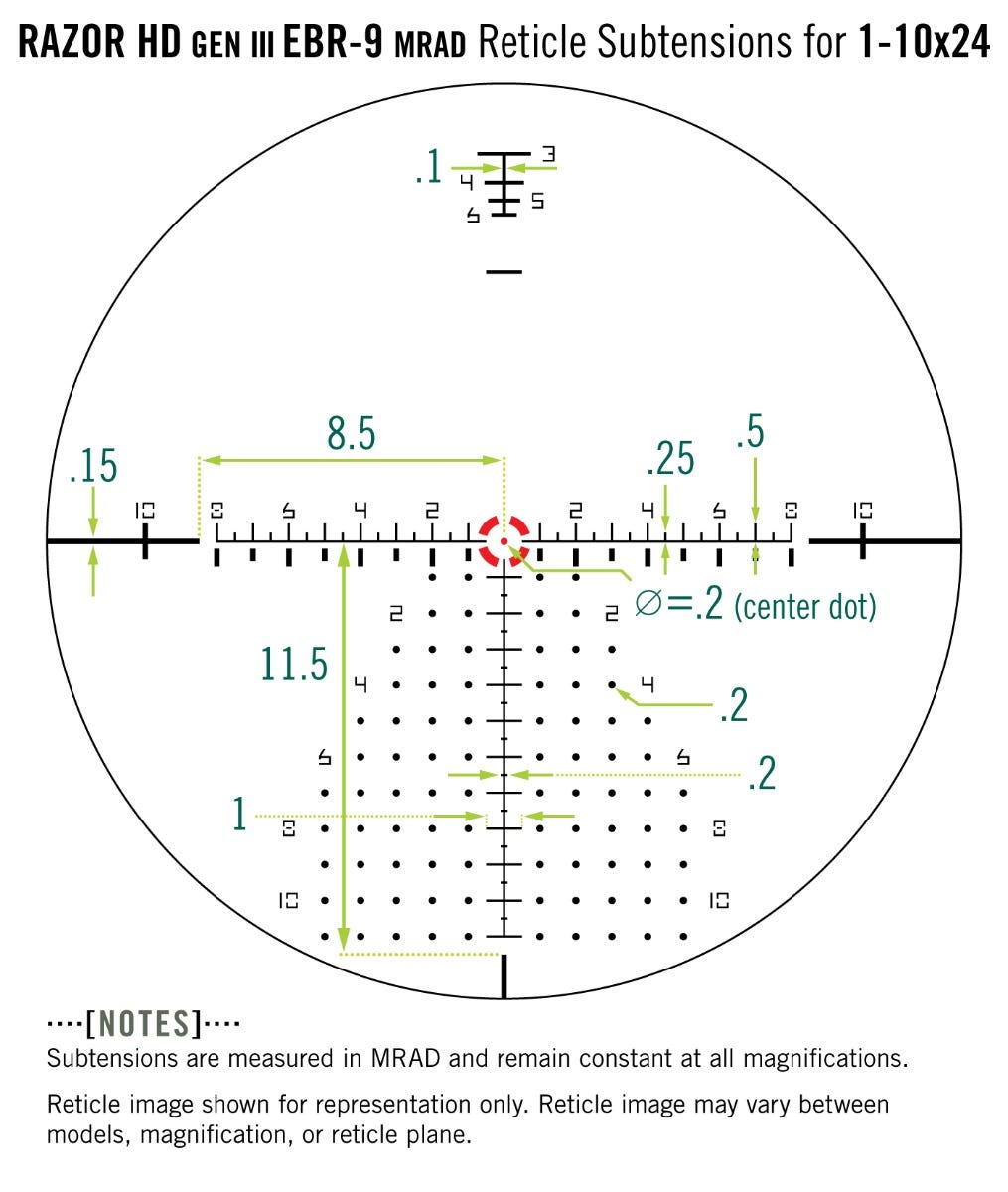 Vortex Razor HD GEN III 1-10x24 riktm EBR-9 MRAD 34mm