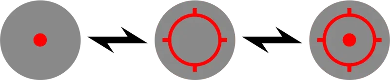 HOLOSUN HE512T RD, Circle Dot/Solar/Titanium (bild 2)